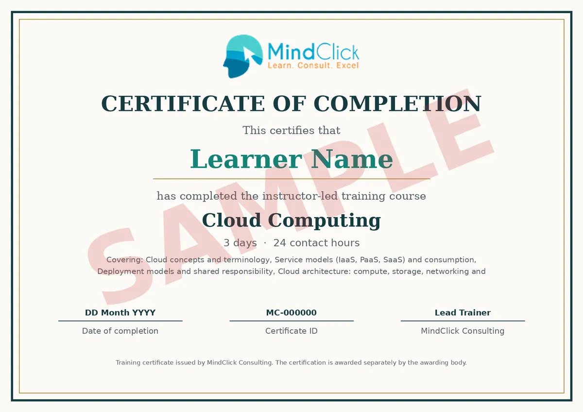 Sample MindClick certificate of completion for Cloud Computing, marked SAMPLE