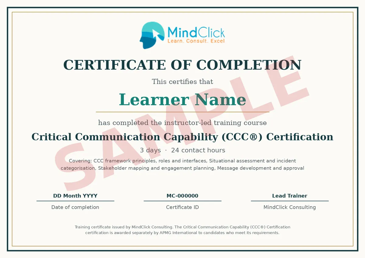 Sample MindClick certificate of completion for Critical Communication Capability (CCC®) Certification, marked SAMPLE