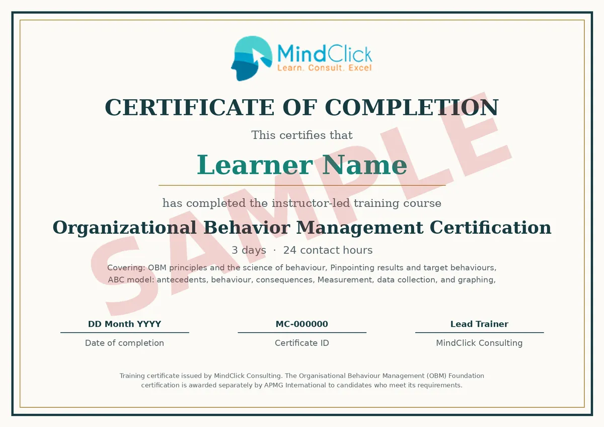 Sample MindClick certificate of completion for Organizational Behavior Management Certification, marked SAMPLE