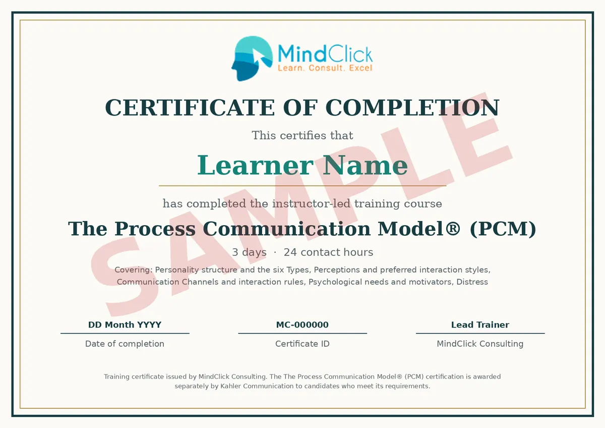 Sample MindClick certificate of completion for The Process Communication Model® (PCM), marked SAMPLE
