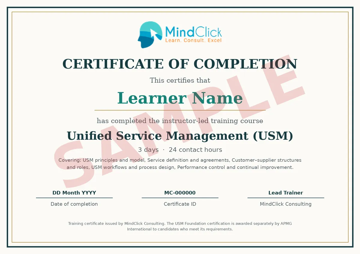 Sample MindClick certificate of completion for Unified Service Management (USM), marked SAMPLE