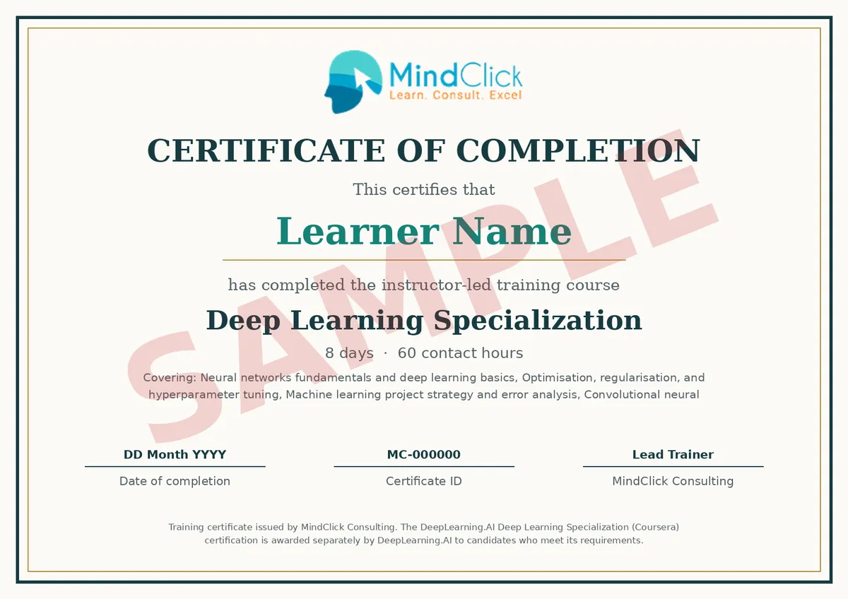Sample MindClick certificate of completion for Deep Learning Specialization, marked SAMPLE