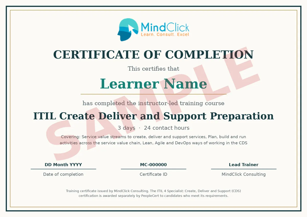 Sample MindClick certificate of completion for ITIL Create Deliver and Support Preparation, marked SAMPLE