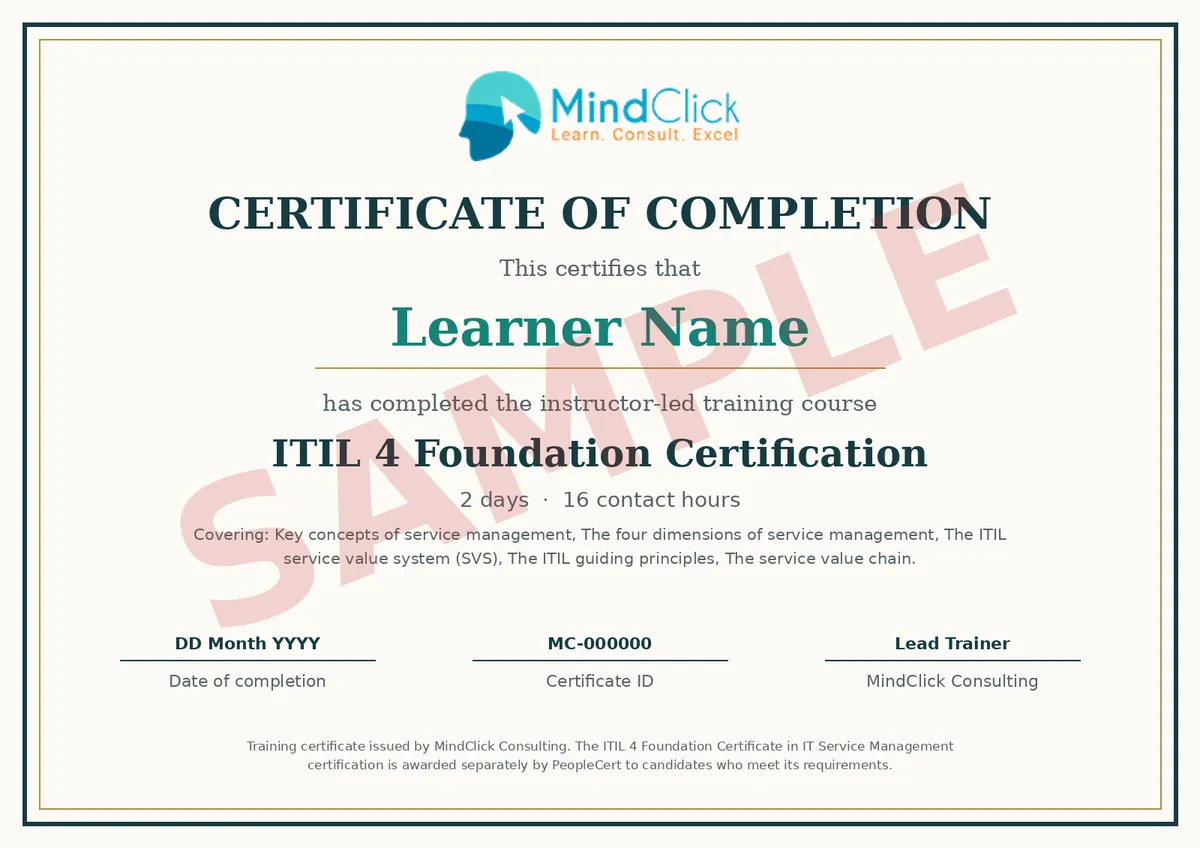 Sample MindClick certificate of completion for ITIL 4 Foundation Certification, marked SAMPLE