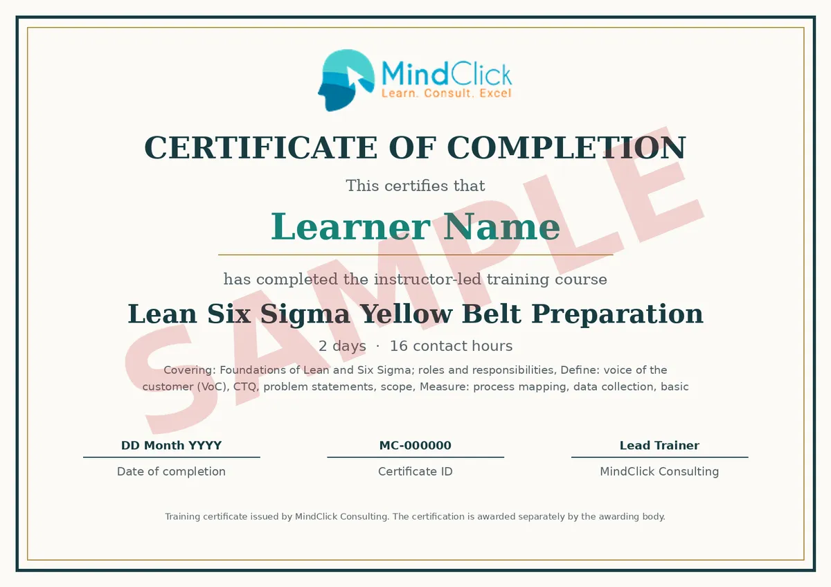 Sample MindClick certificate of completion for Lean Six Sigma Yellow Belt Preparation, marked SAMPLE