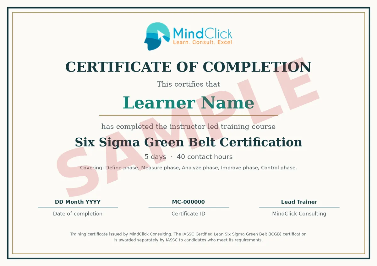 Sample MindClick certificate of completion for Six Sigma Green Belt Certification, marked SAMPLE